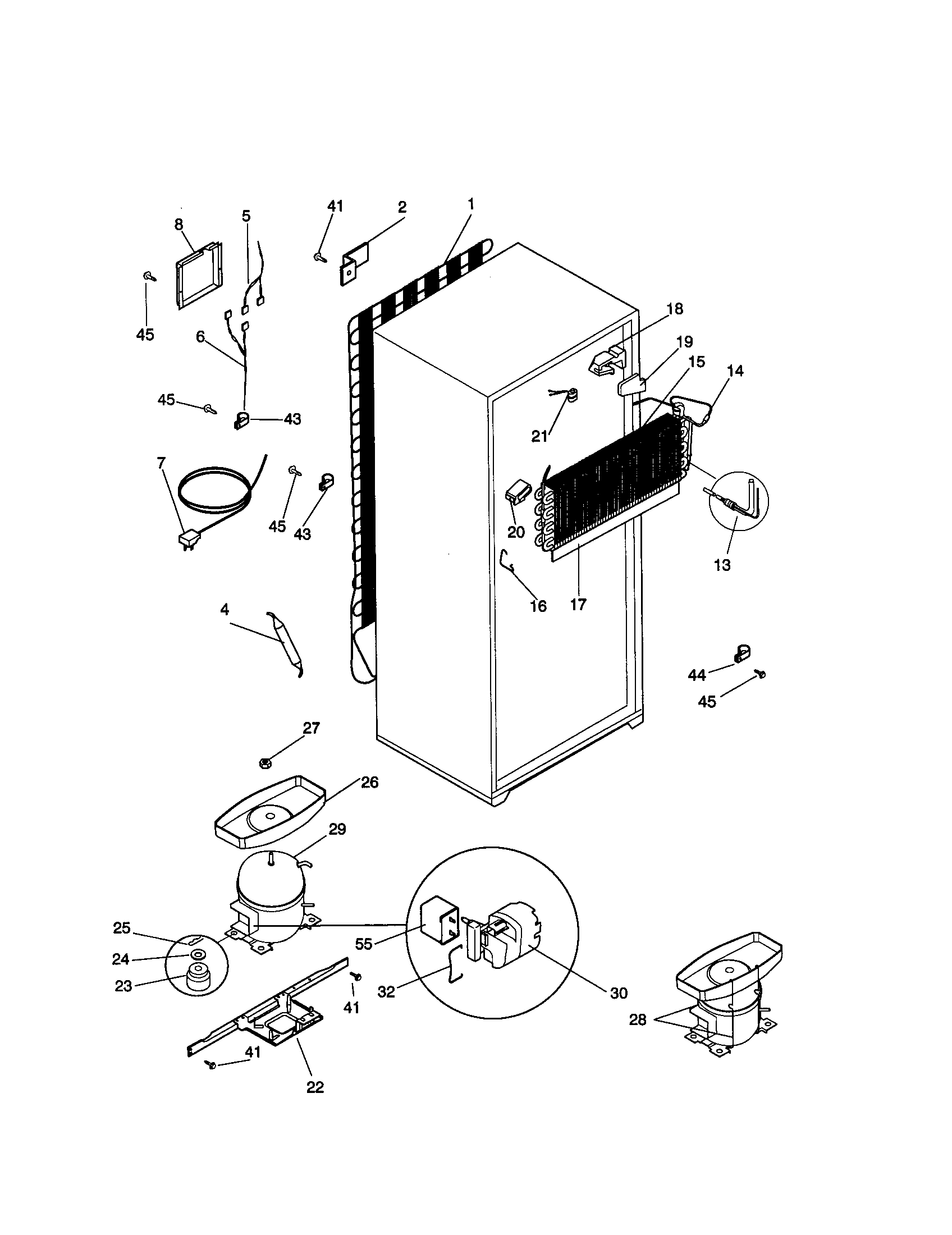 System