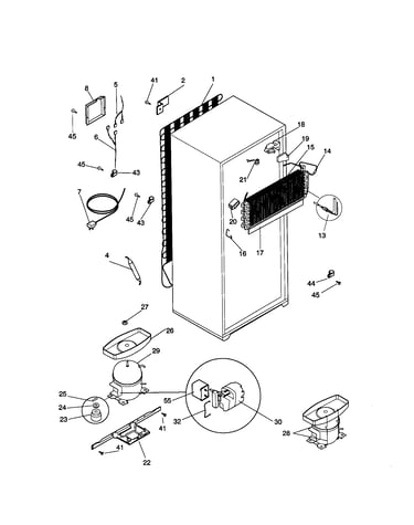 System