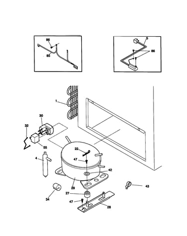 System