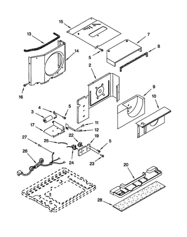 Airflow and control