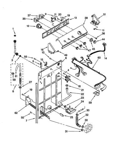 Controls and rear panel