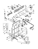 Controls and rear panel