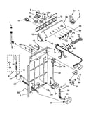 Controls and rear panel