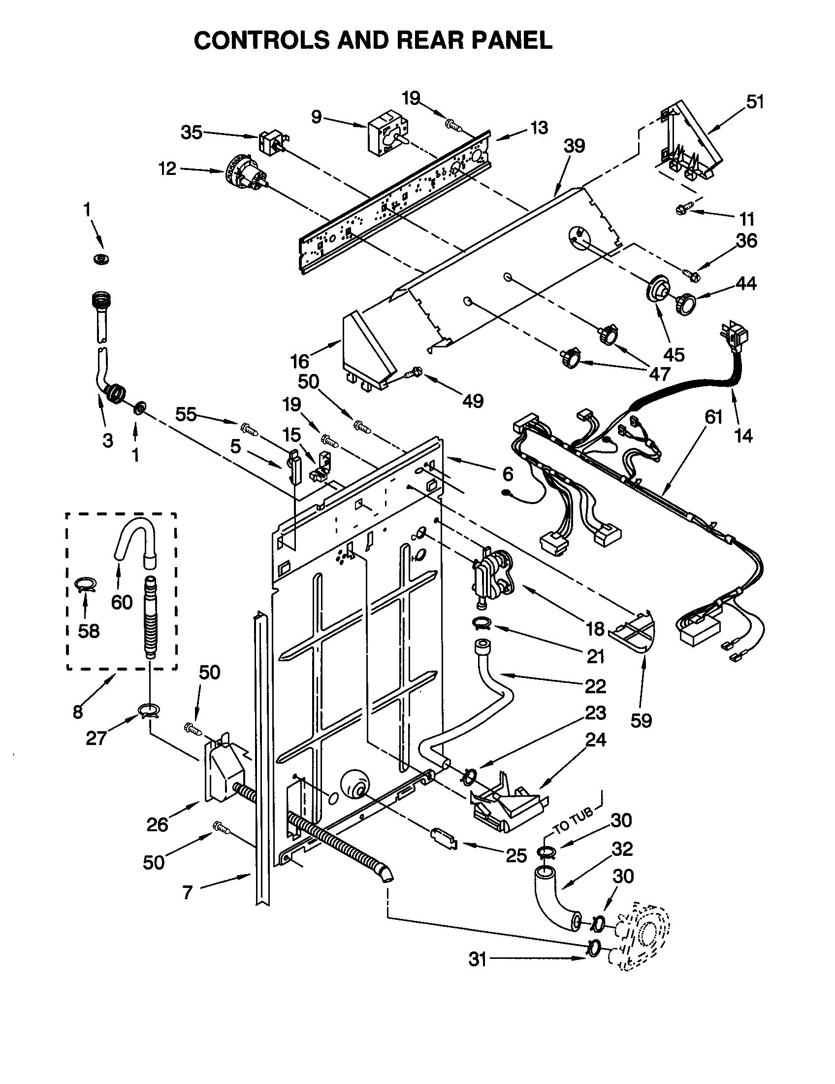 CONTROLS AND REAR PANEL