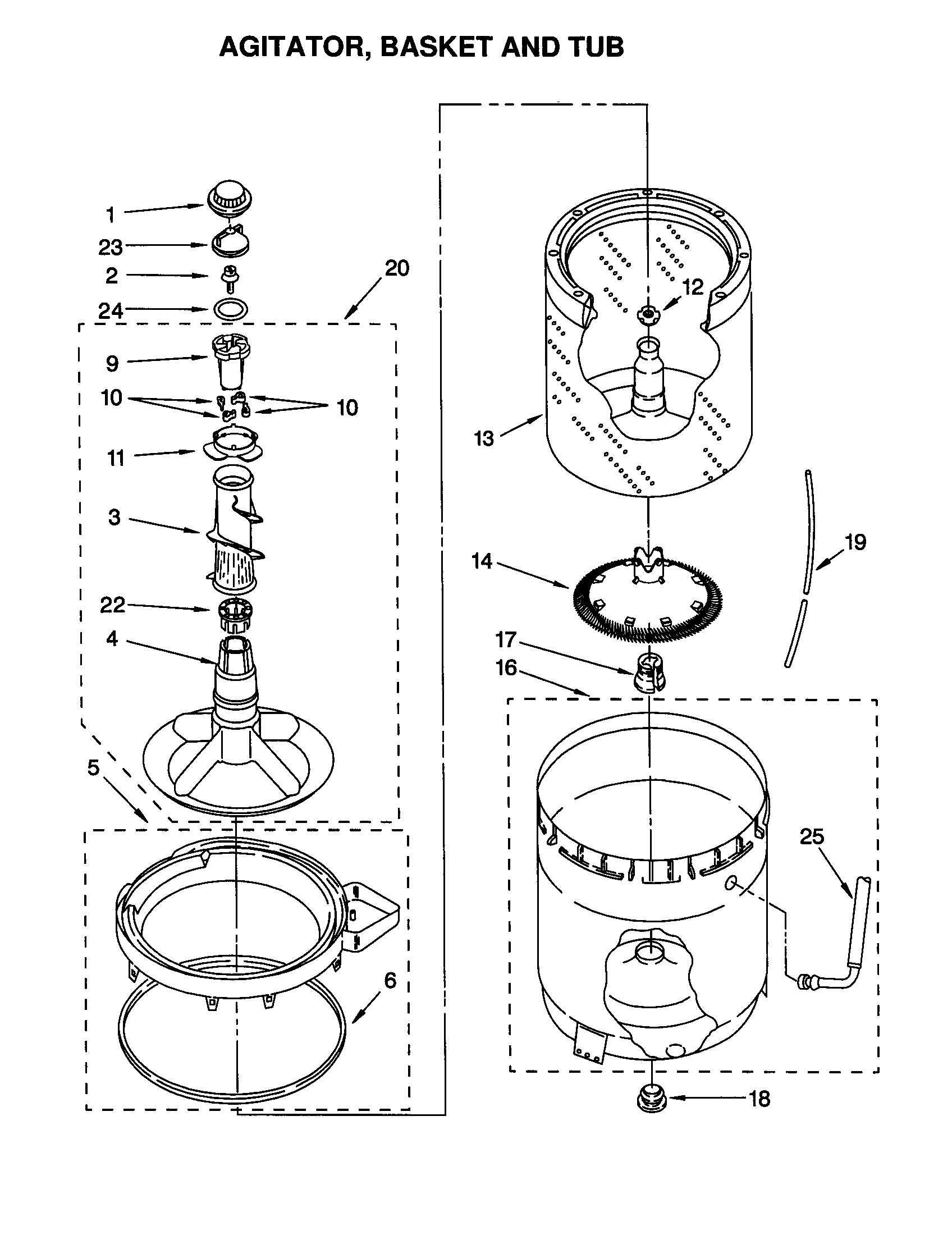 AGITATOR, BASKET AND TUB