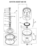 Agitator, basket and tub