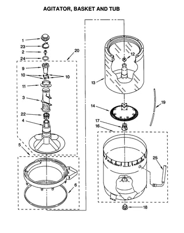Agitator, basket and tub