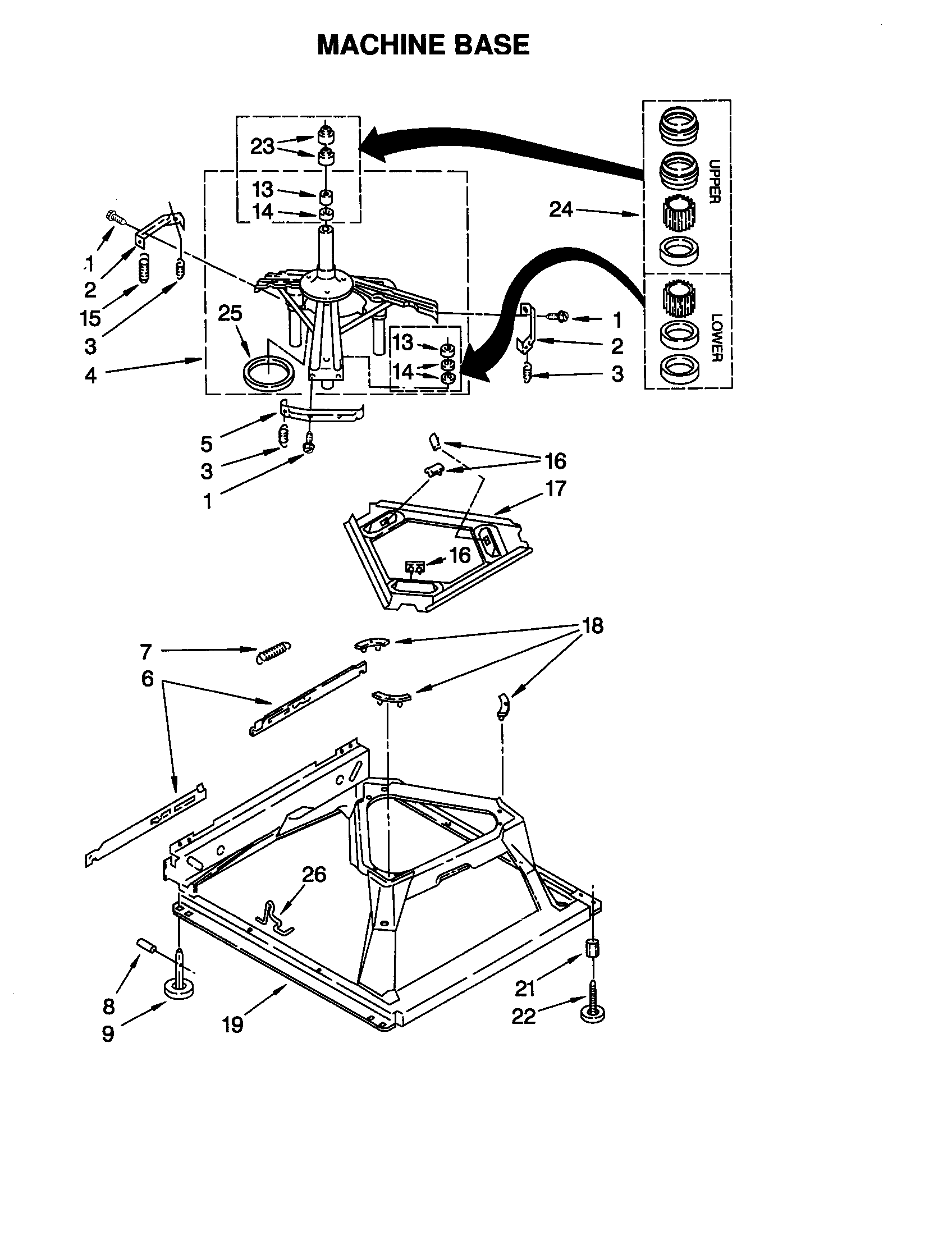 MACHINE BASE