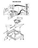 Machine base
