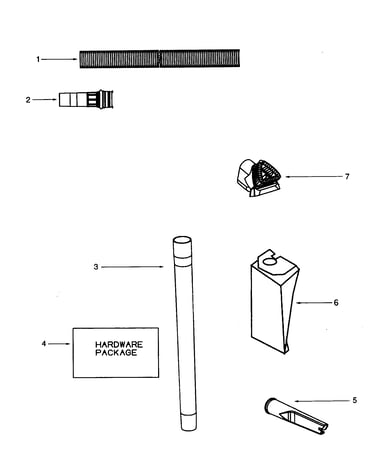 Attachments