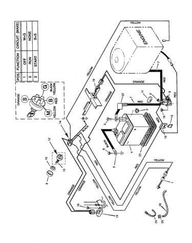 Electrical system