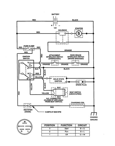 Electrical schematic