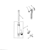 Hose and attachments