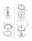 Agitator, basket and tub