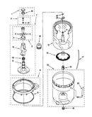 Agitator, basket and tub
