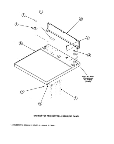 Cabinet top/control hood rear panel