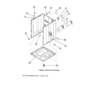 Amana LG8609LW-PLG8609L2 cabinet/exhaust duct and base diagram