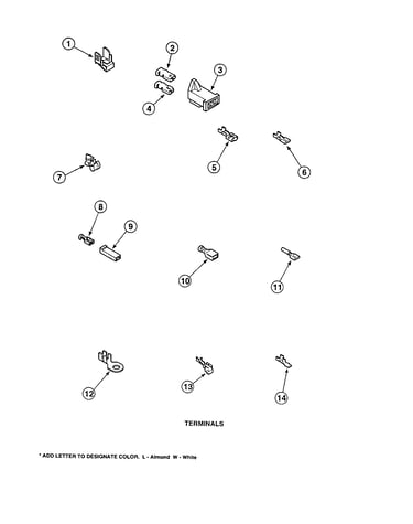 Tab terminals