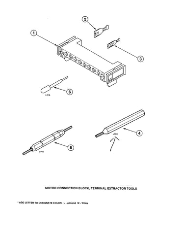 Connection block/extractor tools