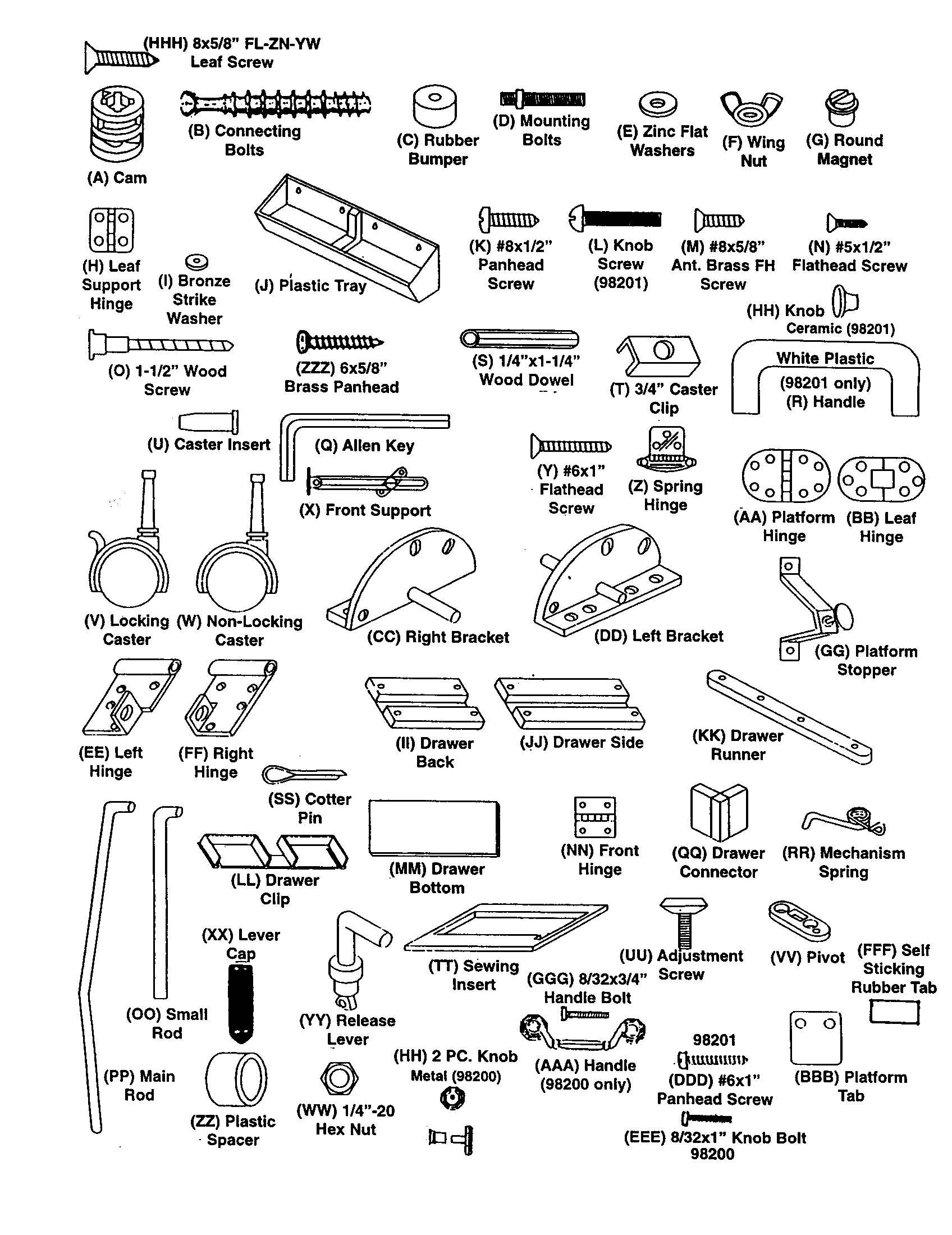 Accessories