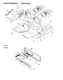 Control compartment/control panel