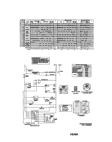 Wiring