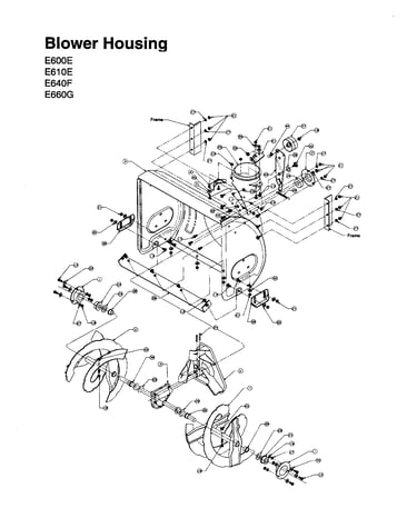 Blower housing