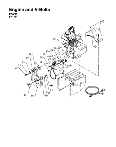 Engine and v-belts (e600e/e610e)