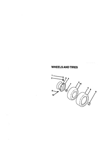Wheels and tires