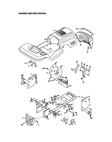 Chassis and enclosures