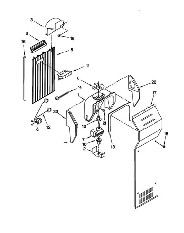 Air flow
