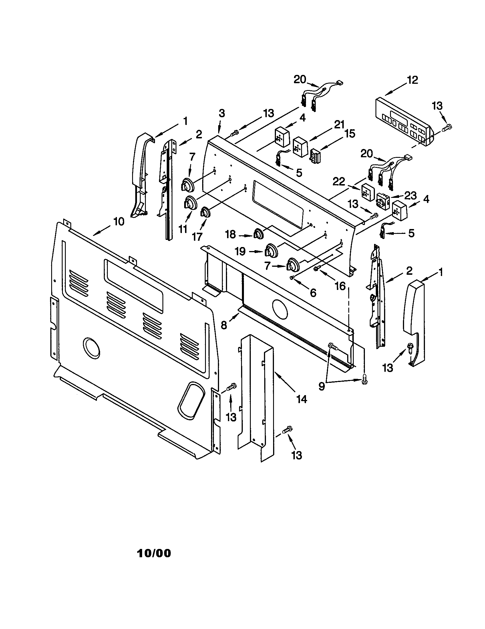 Control panel