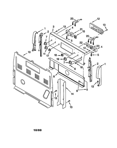 Control panel