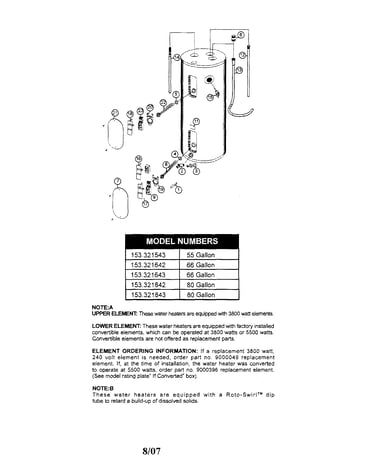 Water heater