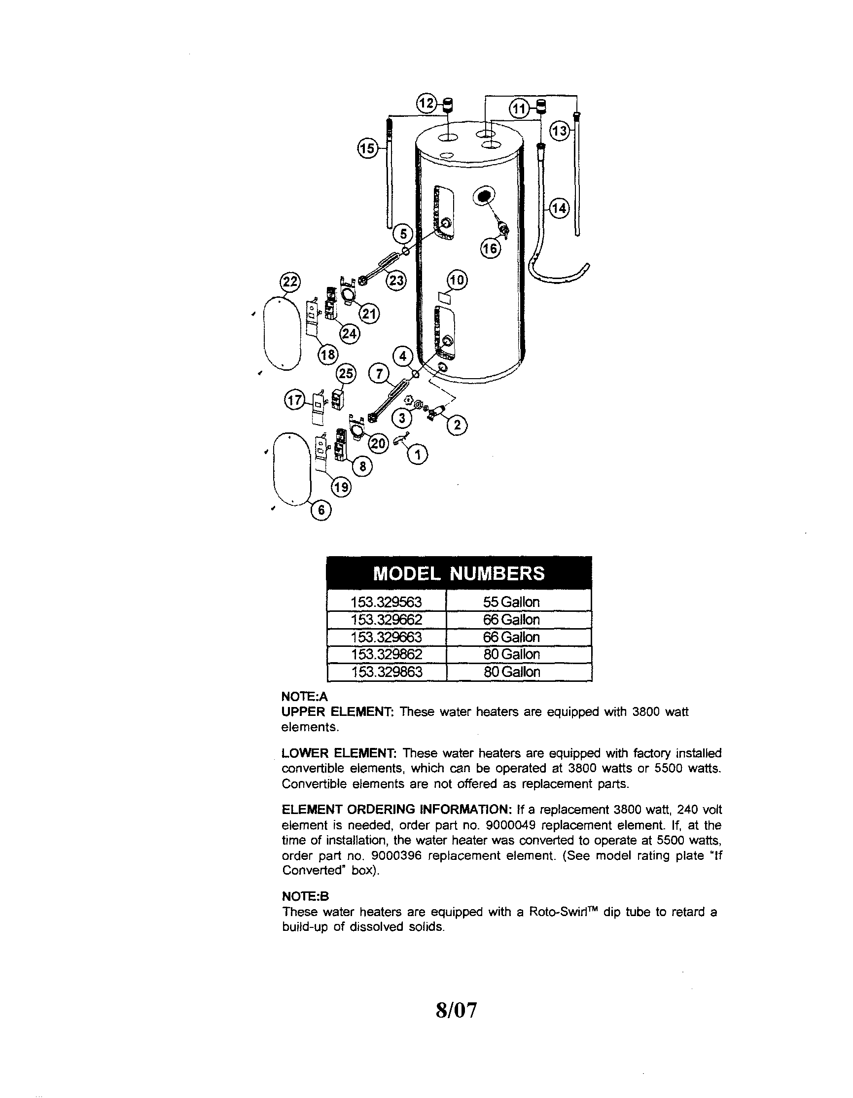Water heater