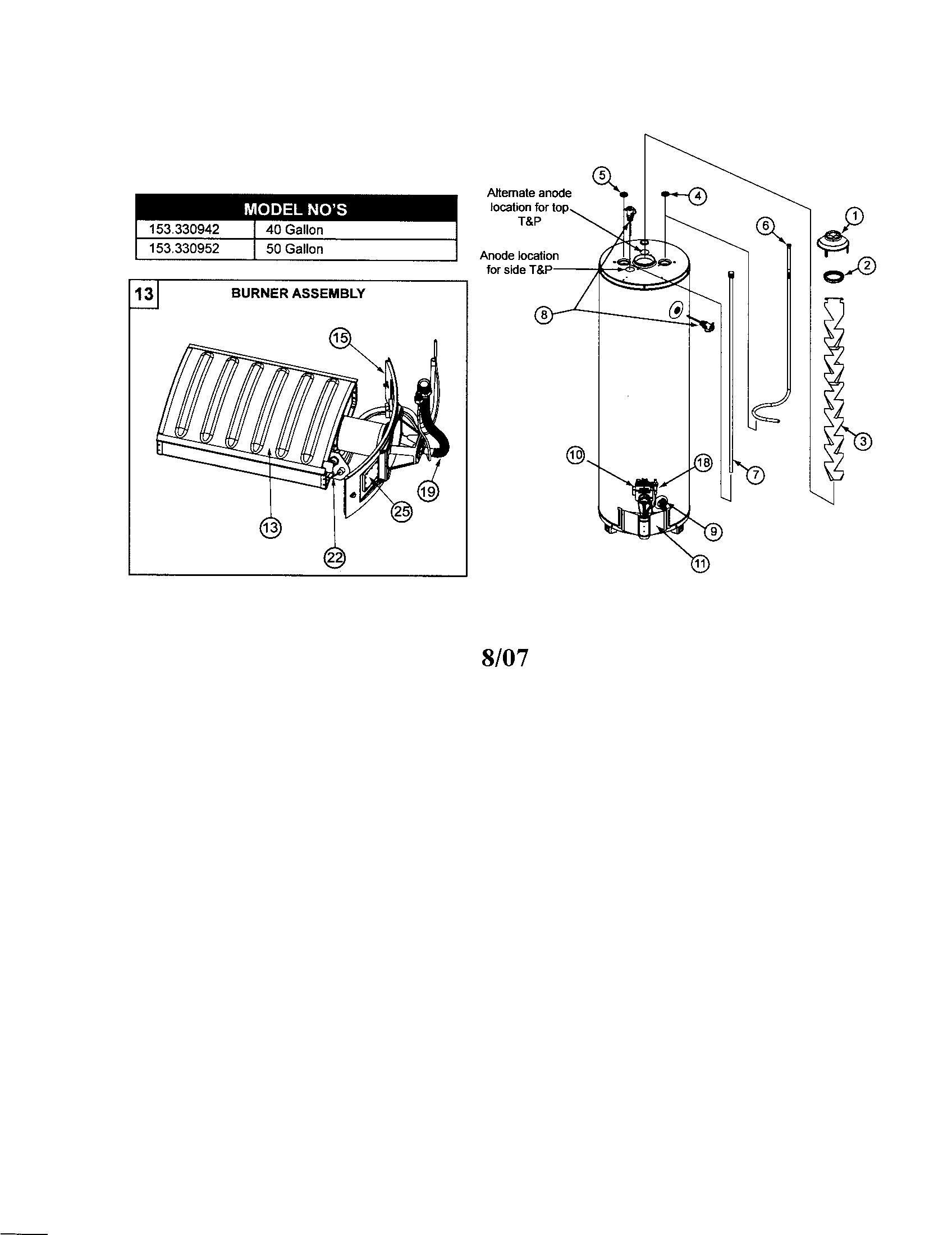 Gas water heater