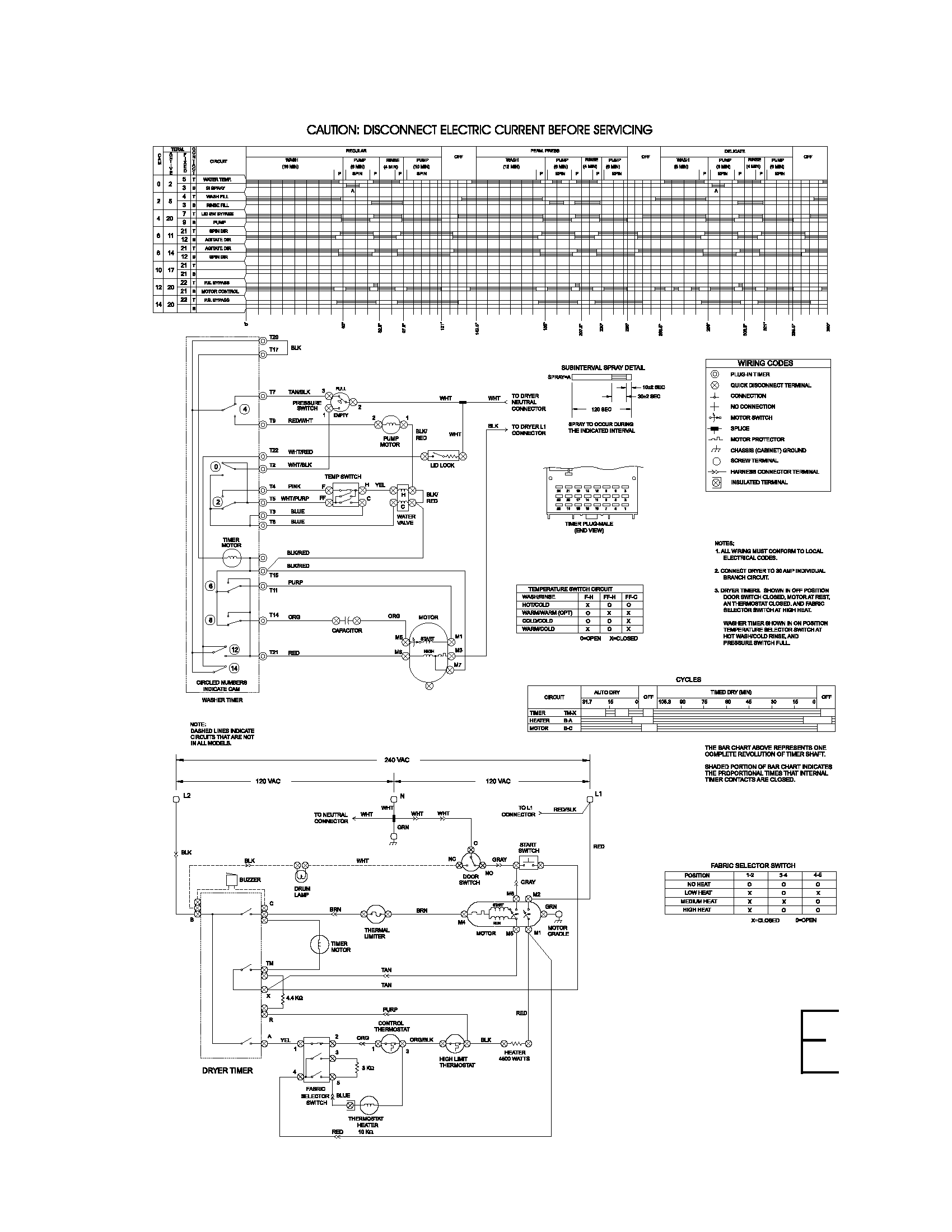 WIRING DIAGRAM