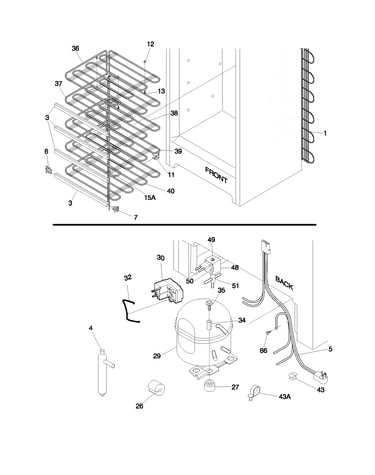 System