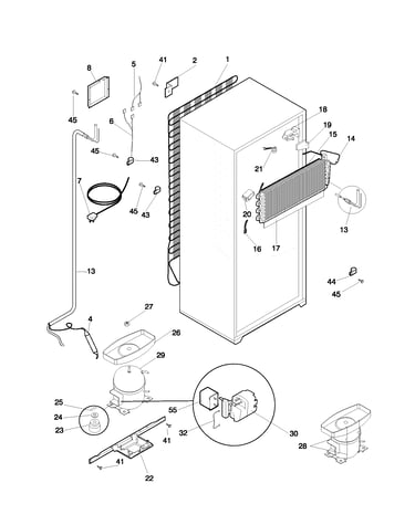 System