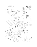 Controls