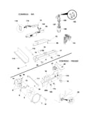 Controls