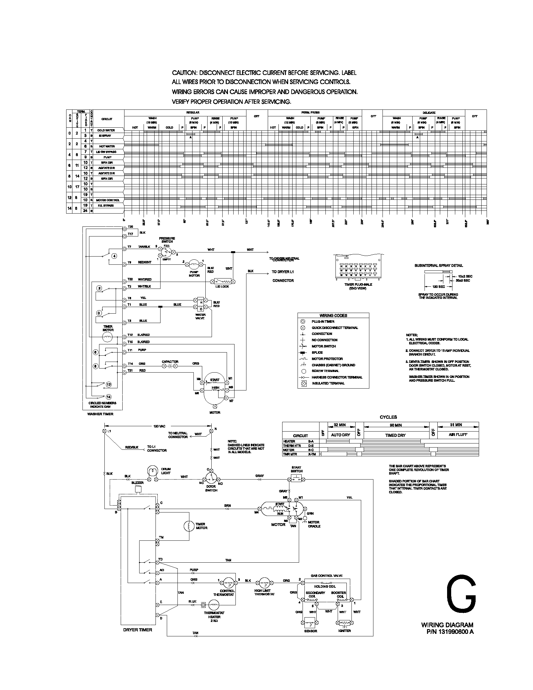 131990600 wiring diagram