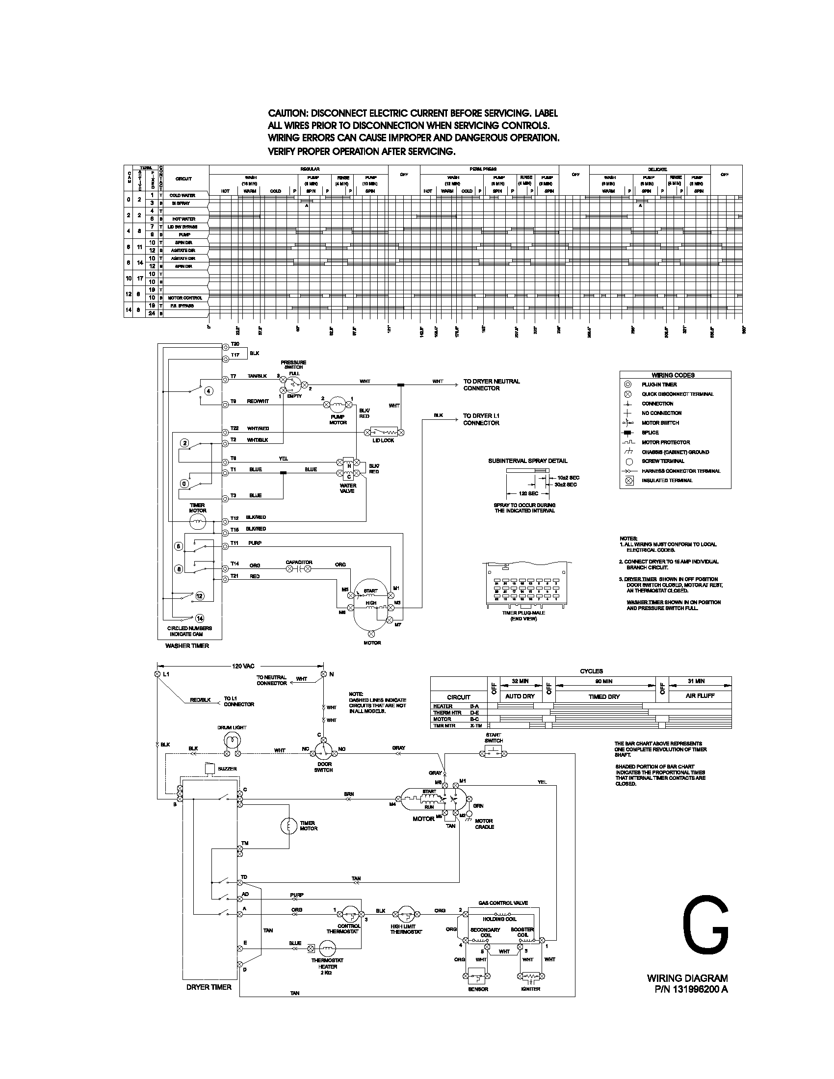 131996200 WIRING DIAGRAM