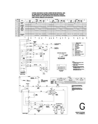 131996200 wiring diagram