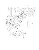 Dry cab,drm,htr