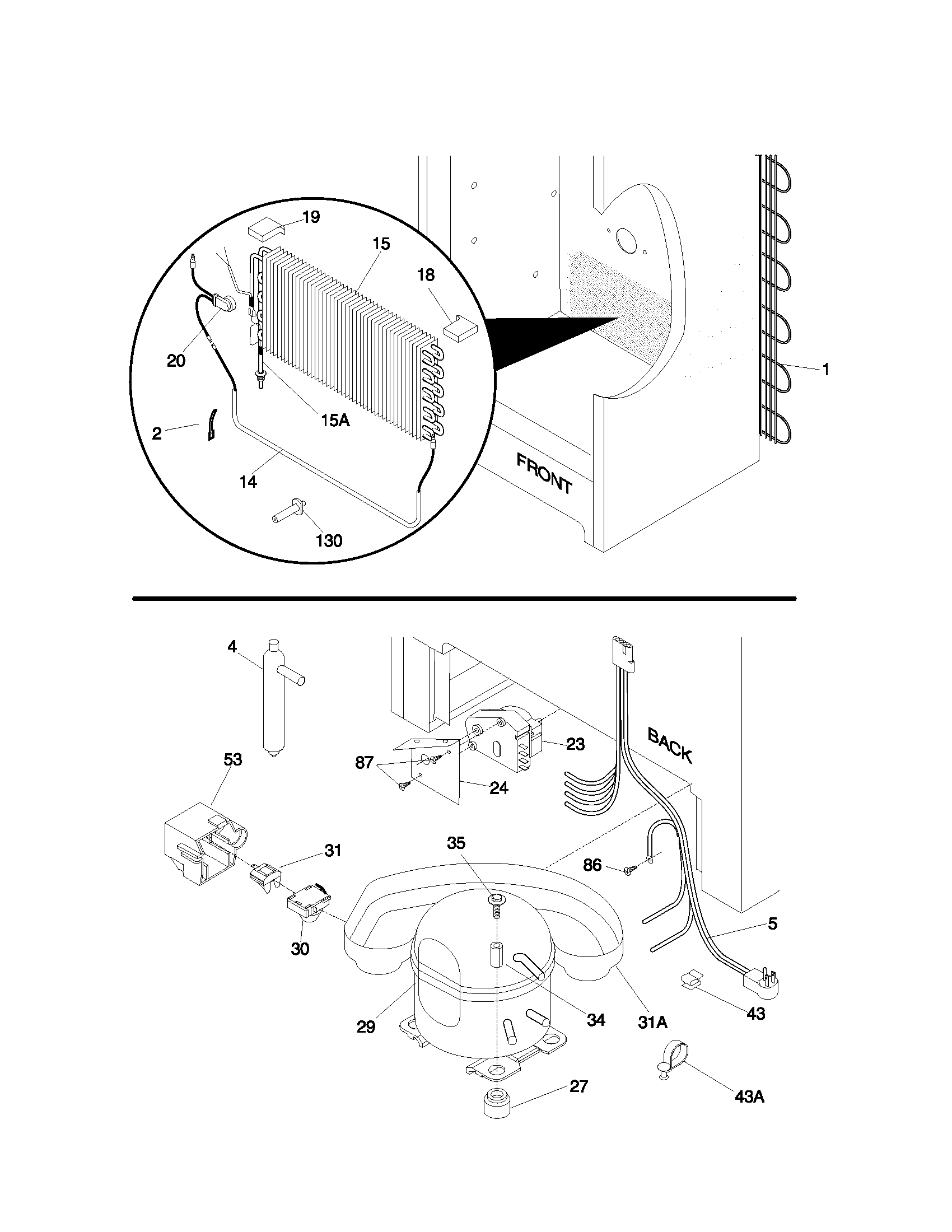 System