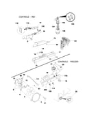 Controls