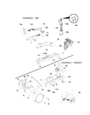 Controls