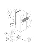 System