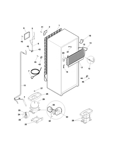 System